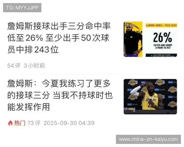 NBA赛季投篮命中率提升方案，nba投篮命中数排行榜