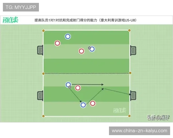 球队如何优化赛程与训练衔接，球队的训练计划包括哪些
